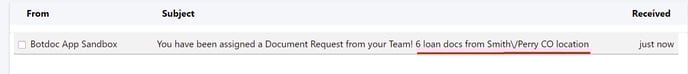 Assign Another User Email Notification (4)