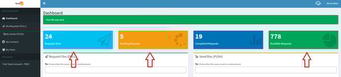 How to send a PUSH request (5)