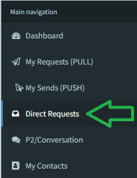Direct Requests1