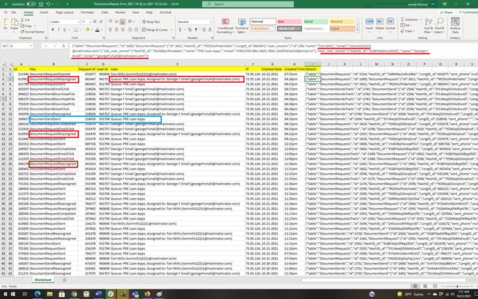 Queue Audit Reports (5)